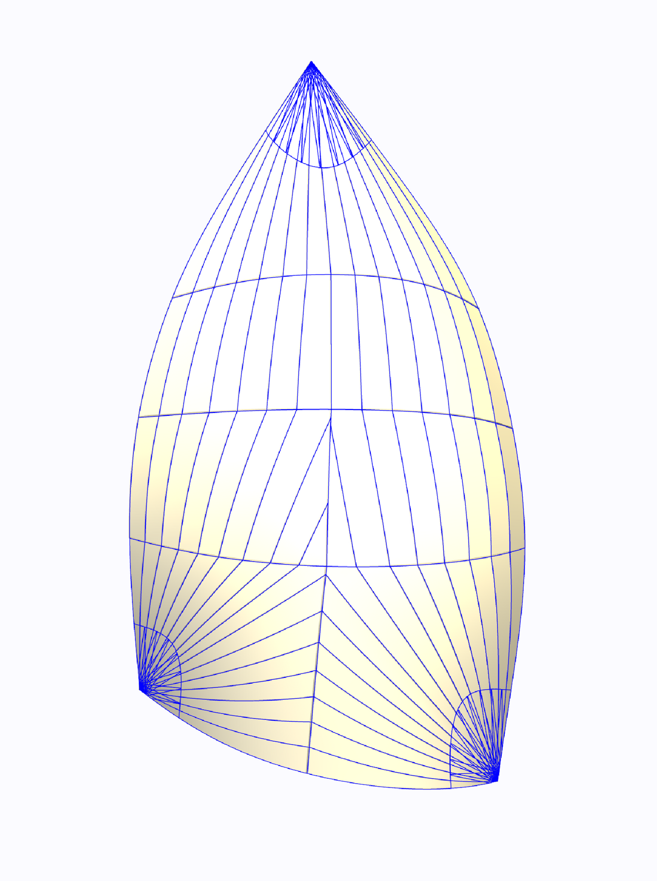 New Asymmetrical Spinnakers