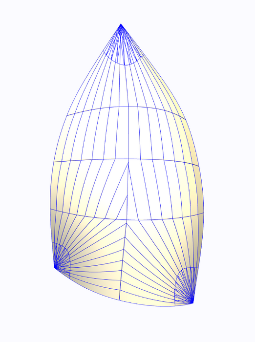 #ASP sail render