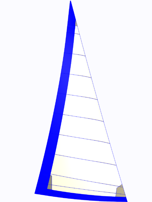 #GRF sail render