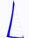 #GRF sail render