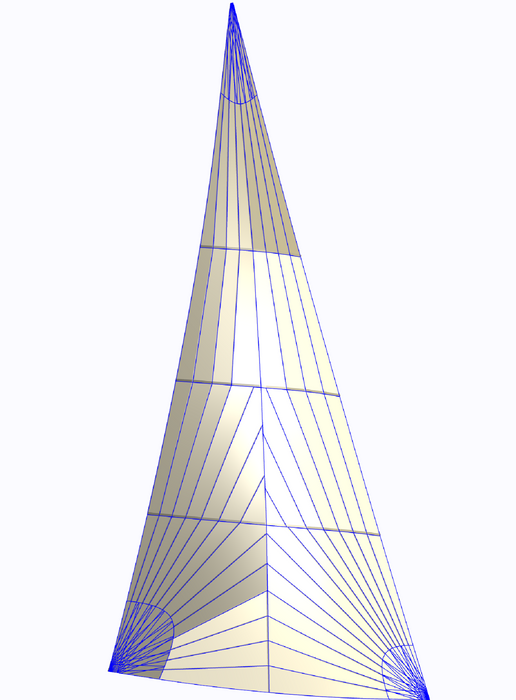 #LLT sail render