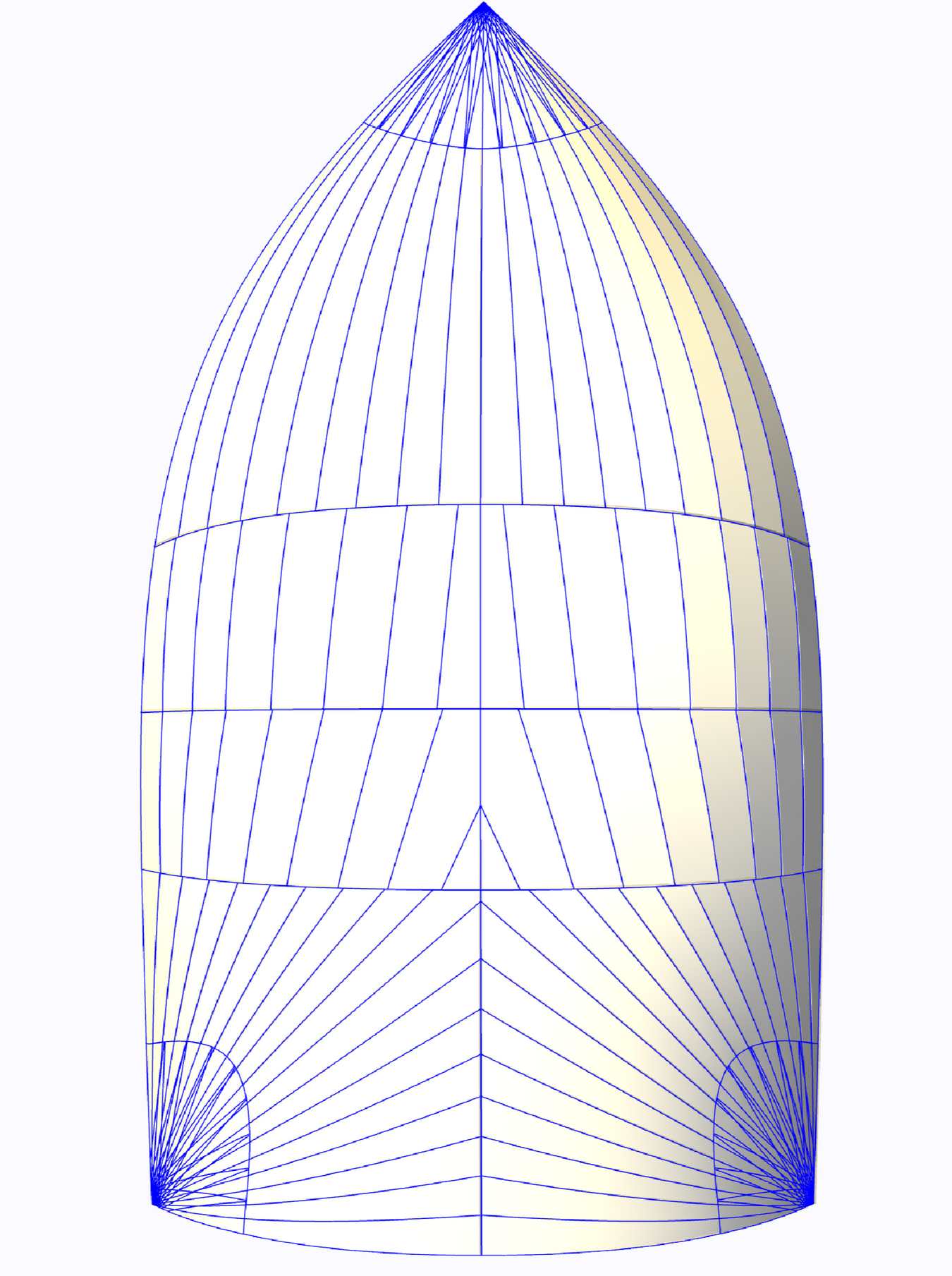 New Symmetrical Spinnakers