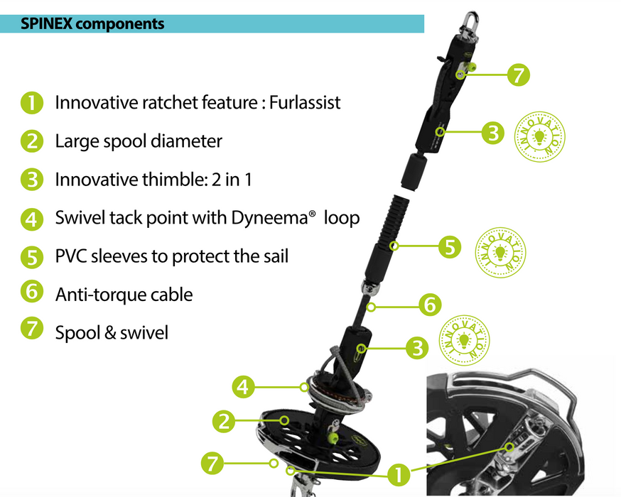 SPINEX 4.0V2 (Including NEX 4.0 spool and swivel) Top down furler