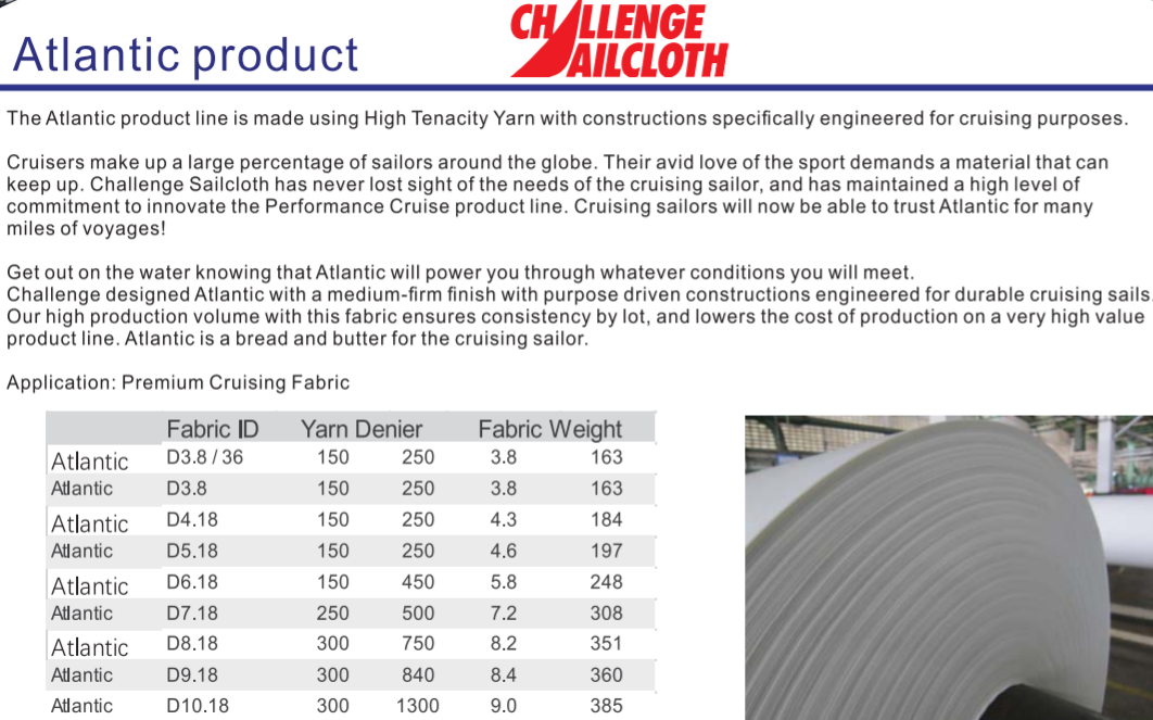 Yankee Monohull High Clewed Headsail (NEW BUILD) #YRF-140